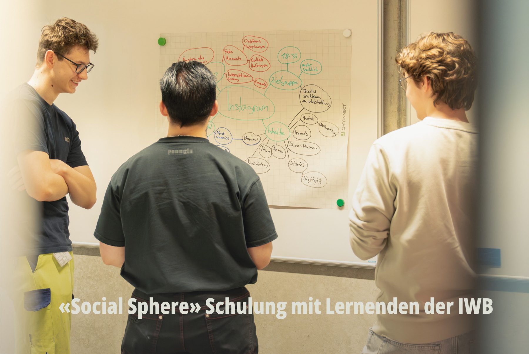Kreative Brainstorming Session von drei jungen IWB Lernenden vor einem Whiteboard bei einer Social Sphere Schulung durch SR-STUDIOS. | SR-STUDIOS