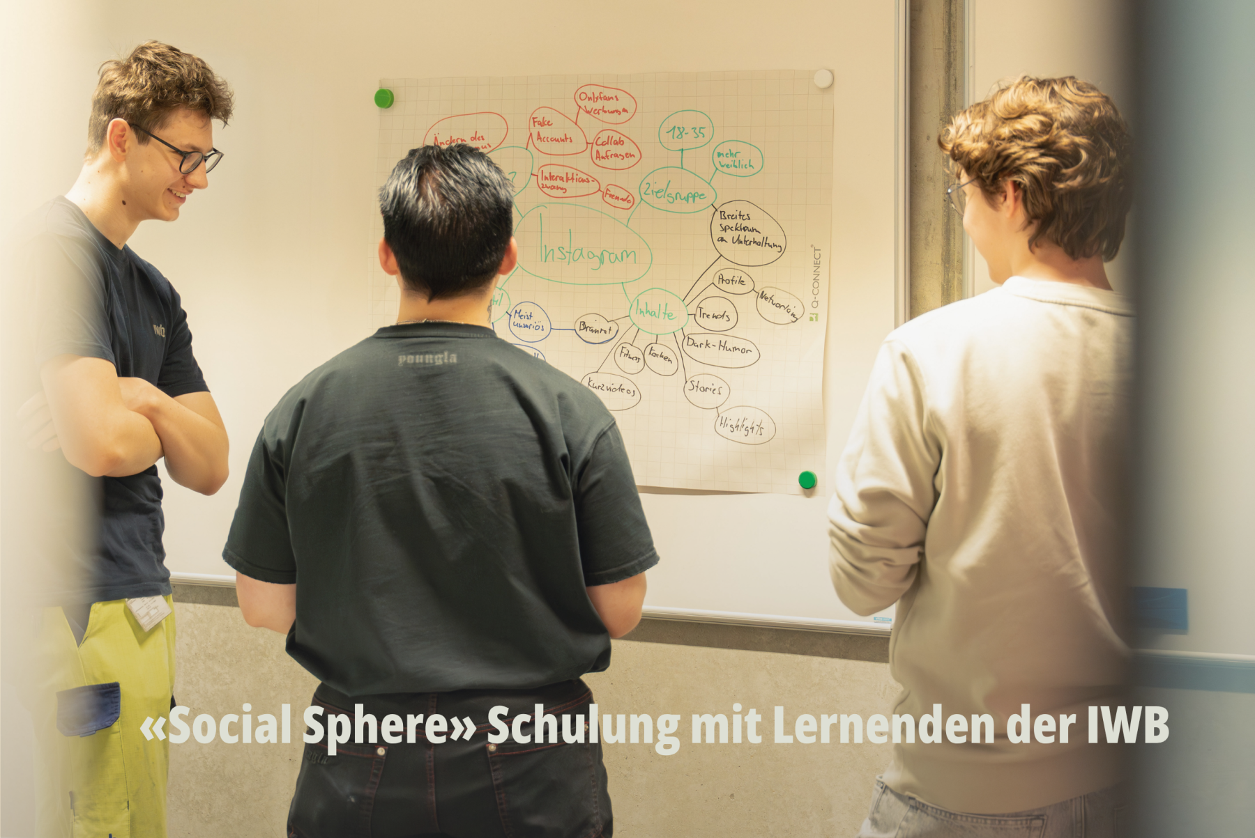 Kreative Brainstorming Session von drei jungen IWB Lernenden vor einem Whiteboard bei einer Social Sphere Schulung durch SR-STUDIOS. | SR-STUDIOS