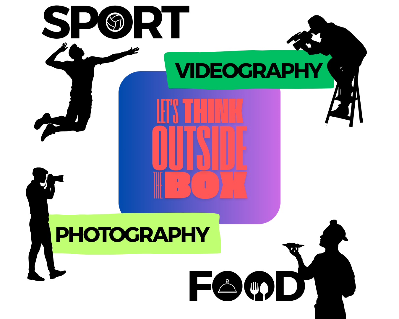 Moodboard mit Sport-, Fotografie- und Videografie-Elementen als visuelle Leitidee für Bewegtbildproduktion, Social Media Content und crossmediale Marketingkampagnen. | SR-STUDIOS